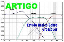 Estudo Básico sobre CROSSOVERS